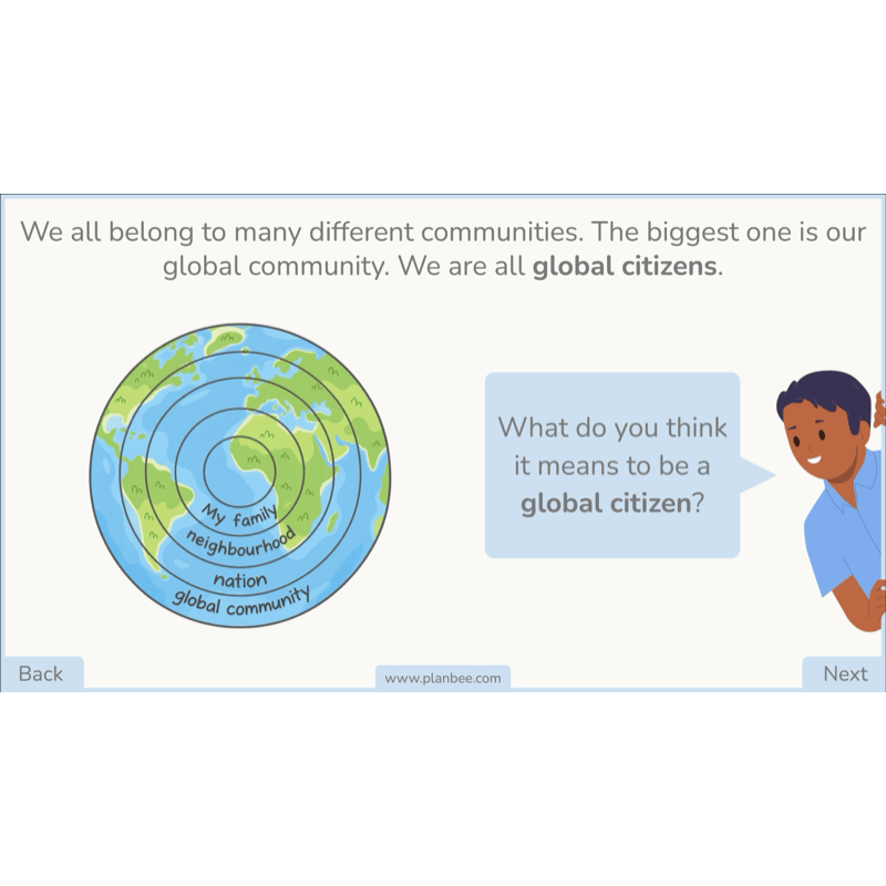 PlanBee Identity and Belonging Year 4 KS2 RE Lesson Pack by PlanBee