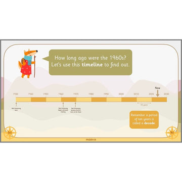 Lesson 5: Technology and Space Exploration