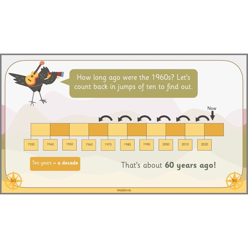 PlanBee Intrepid Explorers | KS1 History Lesson Pack by PlanBee