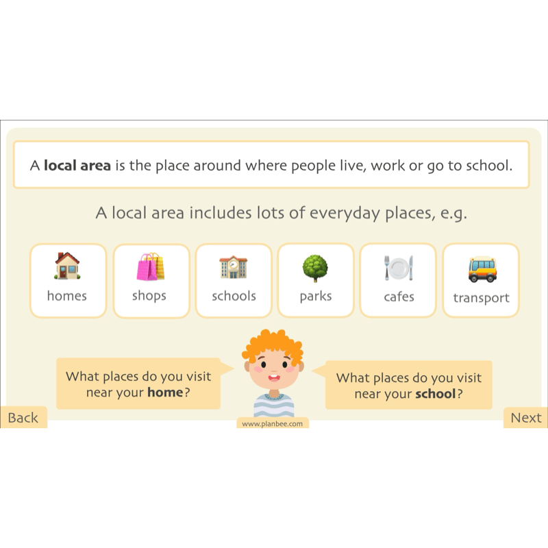 PlanBee Investigating our Local Area | KS2 Geography Lessons