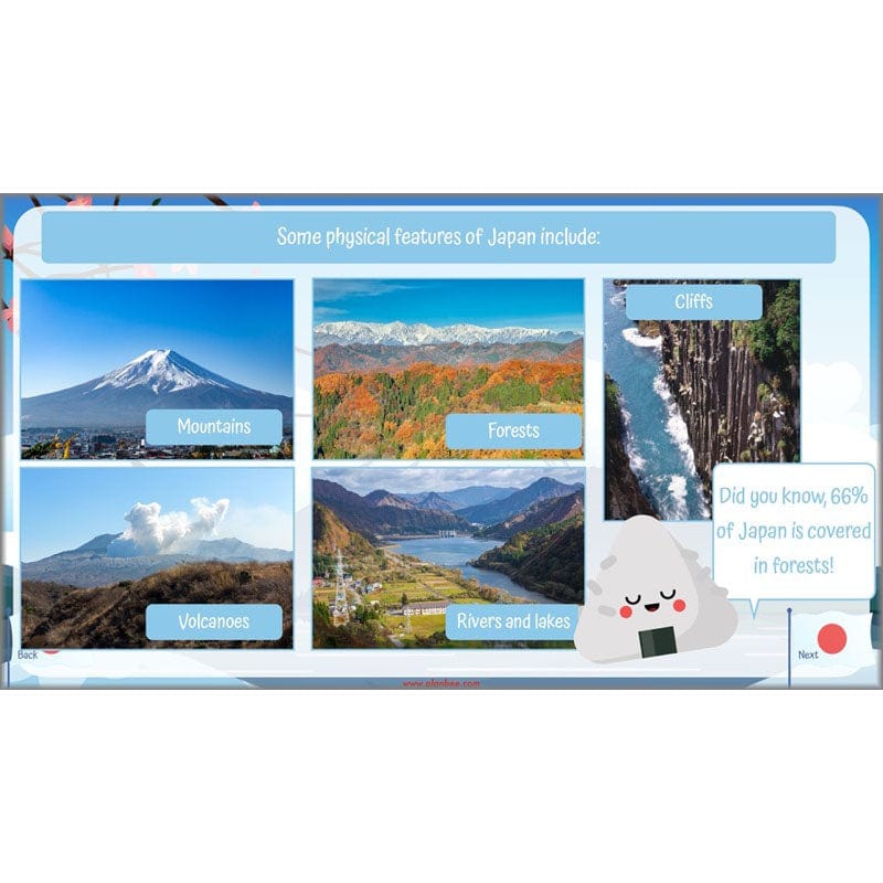 PlanBee Japan KS2 Year 5 & Year 6 Geography Lessons by PlanBee