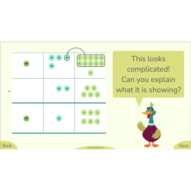 PlanBee Let's Add and Subtract Year 3 Maths Lessons by PlanBee