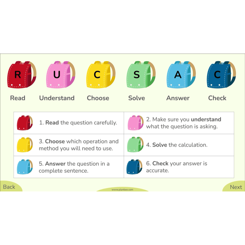PlanBee Let's Add and Subtract Year 3 Maths Lessons by PlanBee