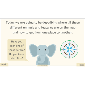 Lesson 4: Compass Points