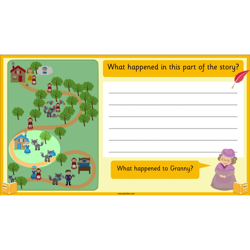 PlanBee Traditional Tales: Little Red Riding Hood | KS1 English Pack