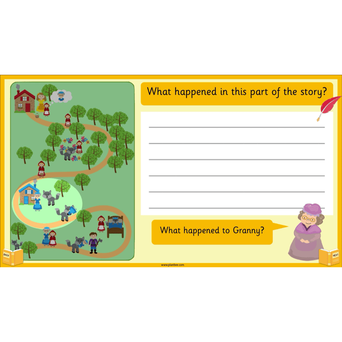 PlanBee Traditional Tales: Little Red Riding Hood | KS1 English Pack