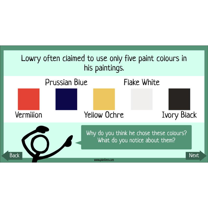 PlanBee LS Lowry KS2 - Year 3/4 Art Planning by PlanBee