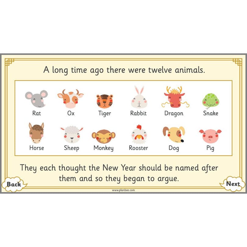 PlanBee Lunar New Year  - KS1 - Planning and Resources - PlanBee