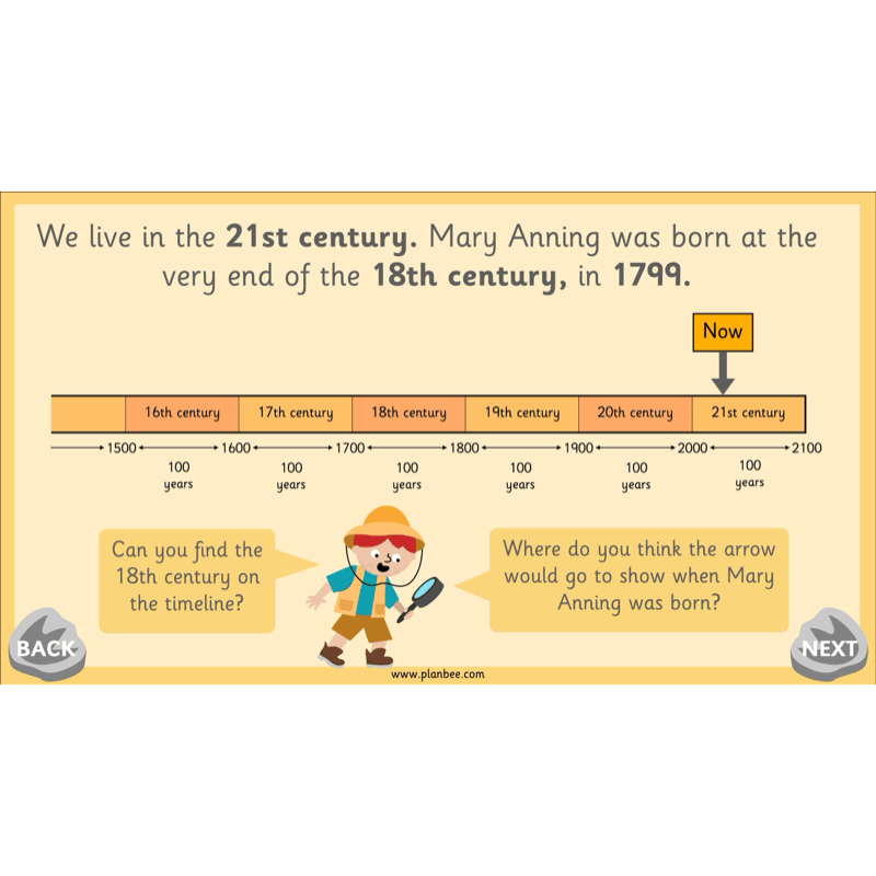 PlanBee Mary Anning KS1 | History Lesson Pack 