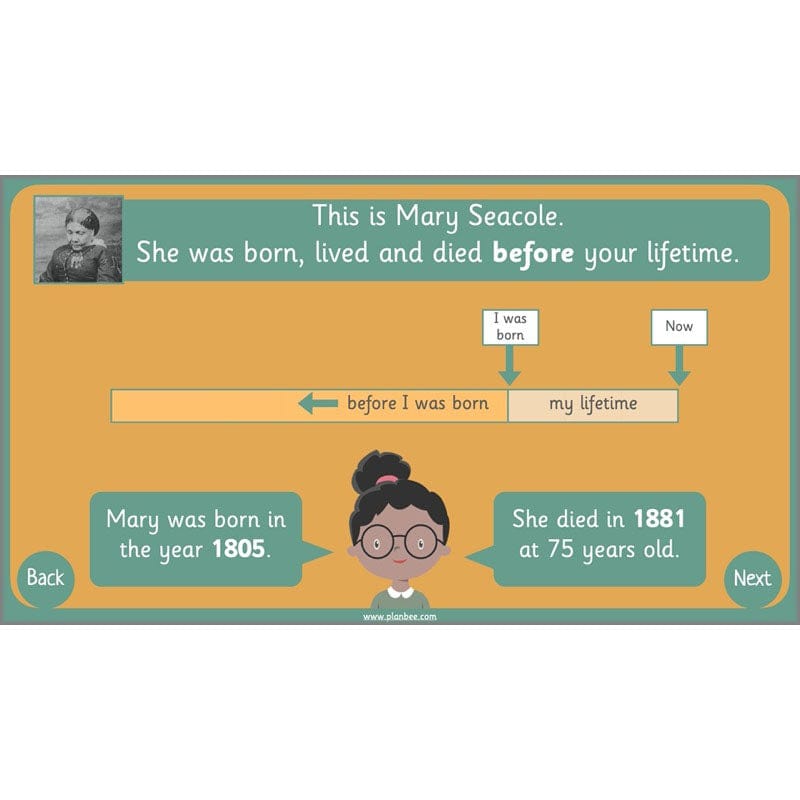 PlanBee Mary Seacole History KS1 lessons by Planbee