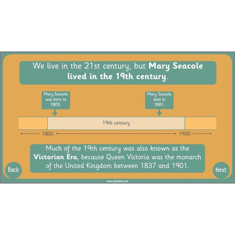 Mary Seacole History KS1 lessons by Planbee — PlanBee