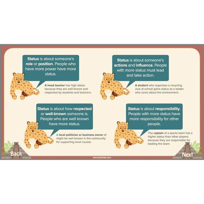 PlanBee KS2 Ancient Maya Civilisation Topic Lessons by PlanBee