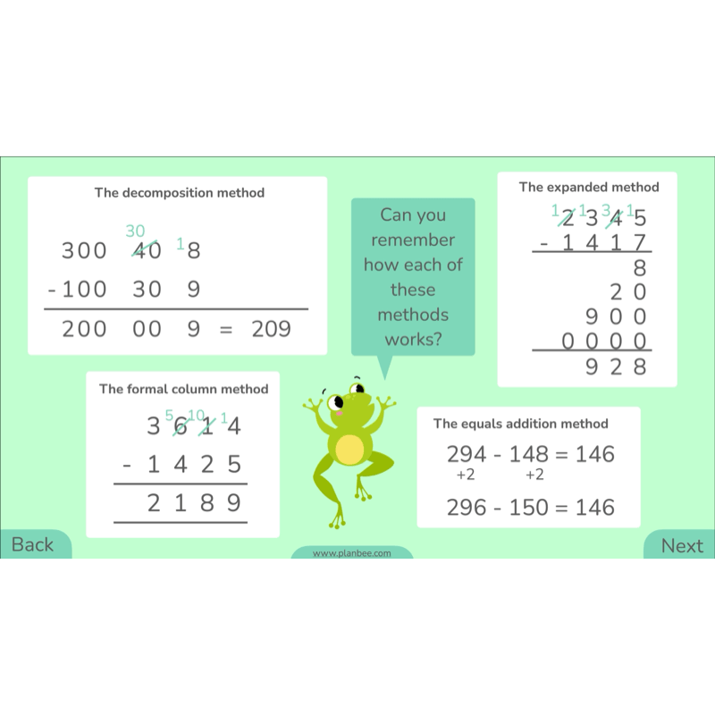 PlanBee Methods of Subtraction Year 4 Maths Lessons by PlanBee