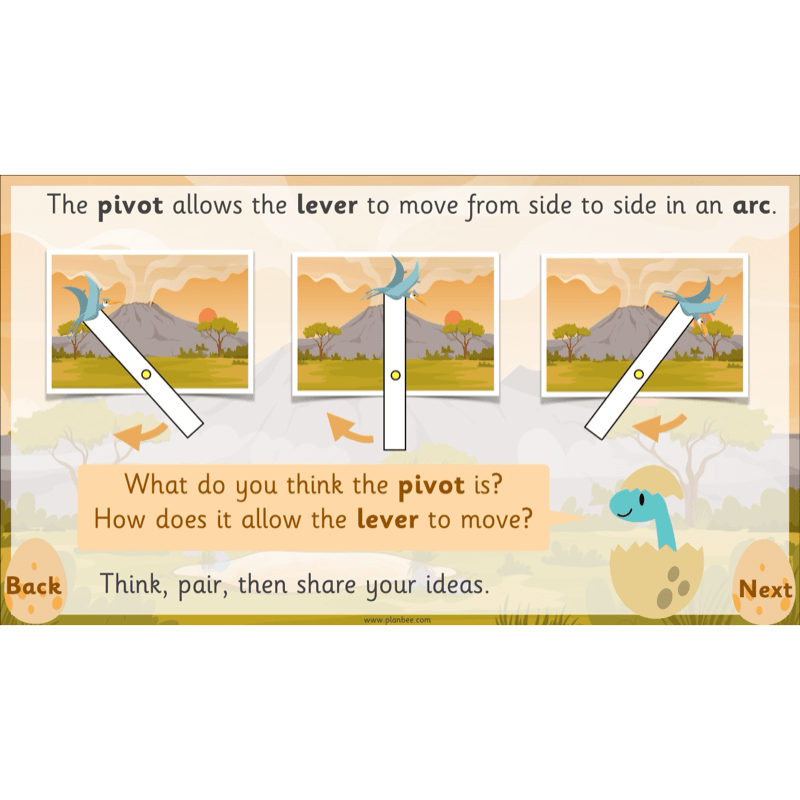 PlanBee Moving Dinosaurs KS1 | DT lessons