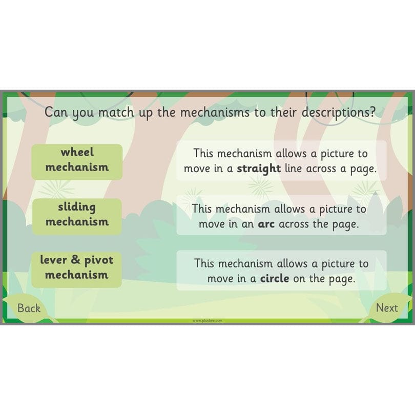 PlanBee Jungle-themed Sliders and Levers KS1 Lesson Pack | PlanBee