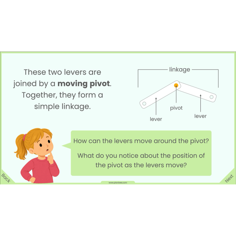 PlanBee Moving Mechanisms