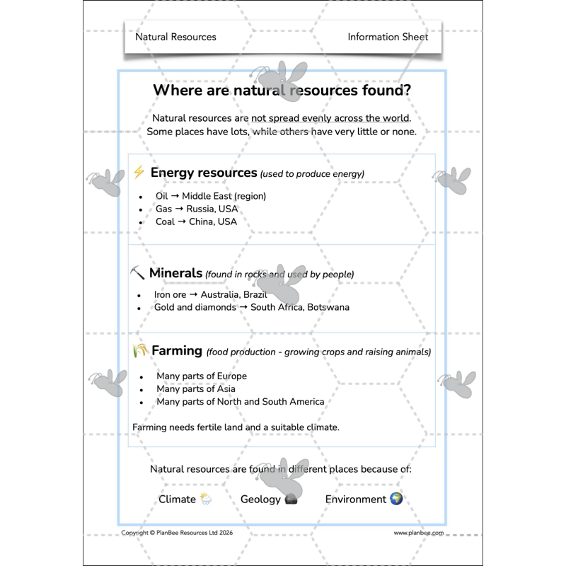 PlanBee Natural Resources KS2 Geography Lesson Pack