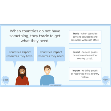 Lesson 3: Trade around the World