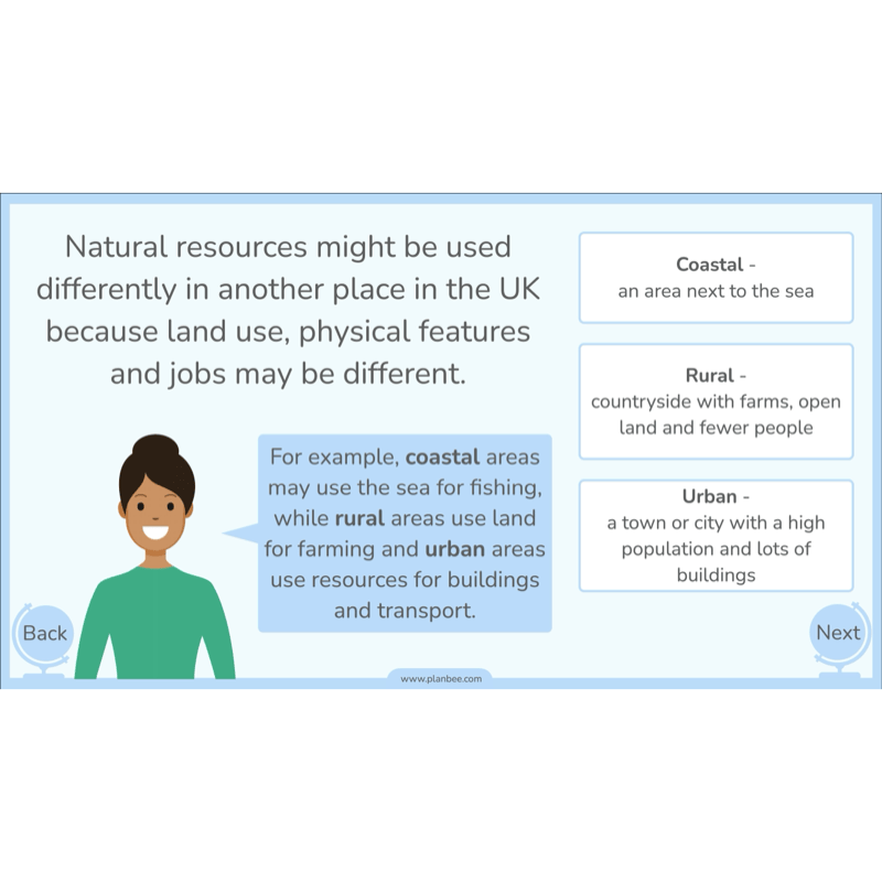 PlanBee Natural Resources KS2 Geography Lesson Pack