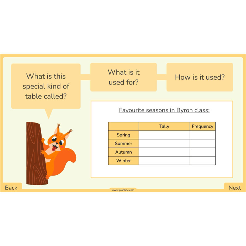 PlanBee Year 3 Statistics Organising Data PlanBee Maths Lesson