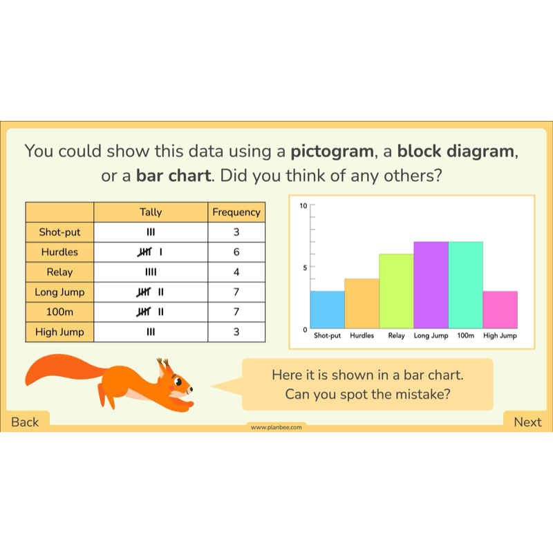 PlanBee Year 3 Statistics Organising Data PlanBee Maths Lesson