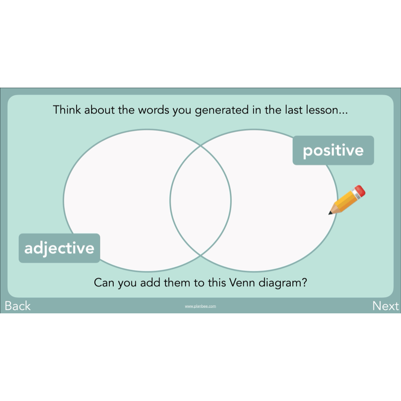 PlanBee Year 3 Patterns in Poetry | Investigating Types of Poems