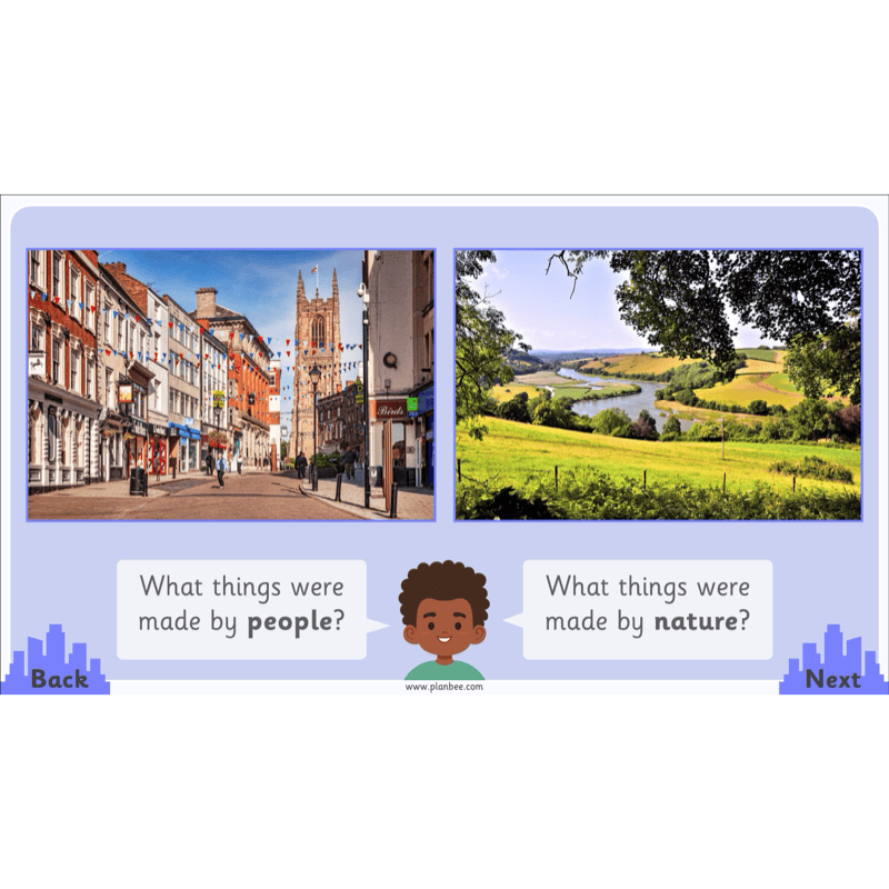 PlanBee People and Places | KS1 Geography Lessons