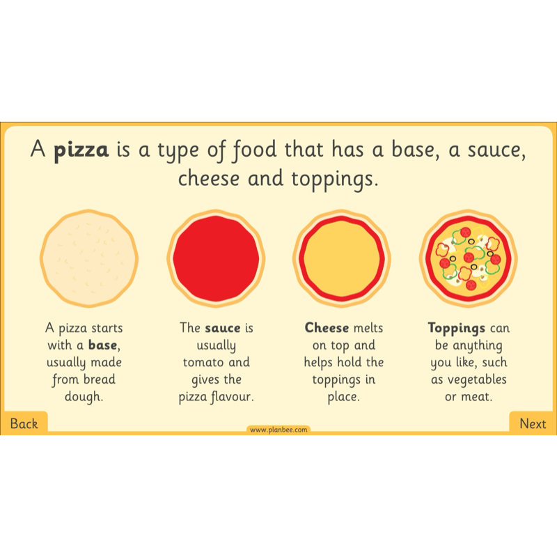 PlanBee Perfect Pizzas KS1 DT Lesson Pack