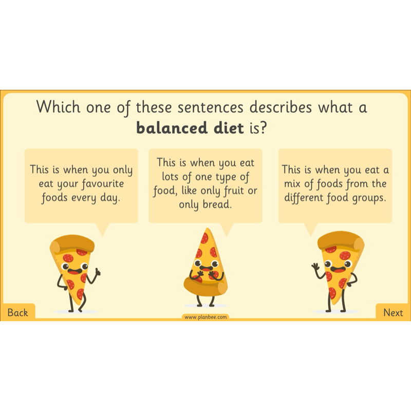 PlanBee Perfect Pizzas KS1 DT Lesson Pack