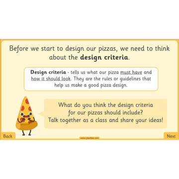 Lesson 4: Designing Pizzas