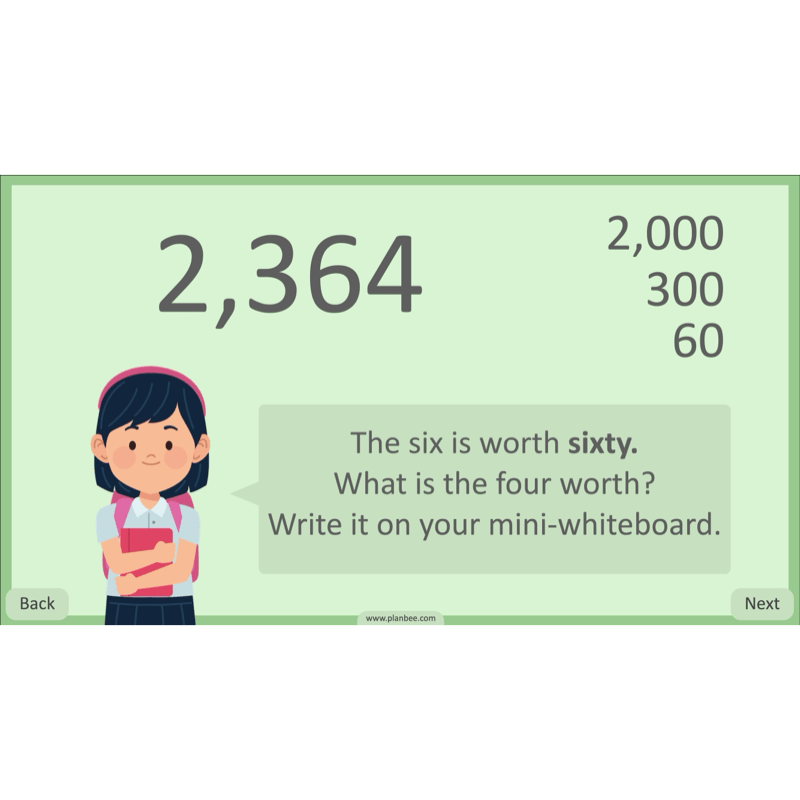 PlanBee Place Value and Ordering Year 4 Maths Lessons by PlanBee