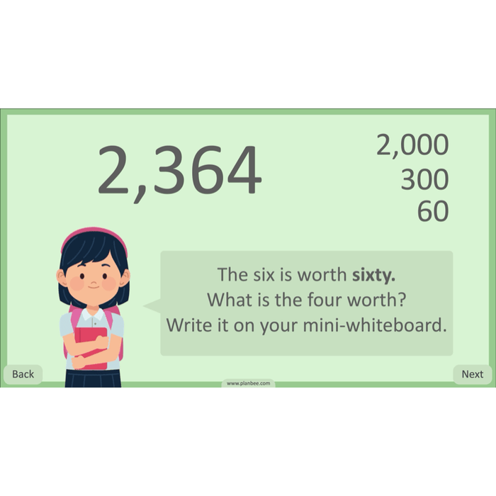 PlanBee Place Value and Ordering Year 4 Maths Lessons by PlanBee