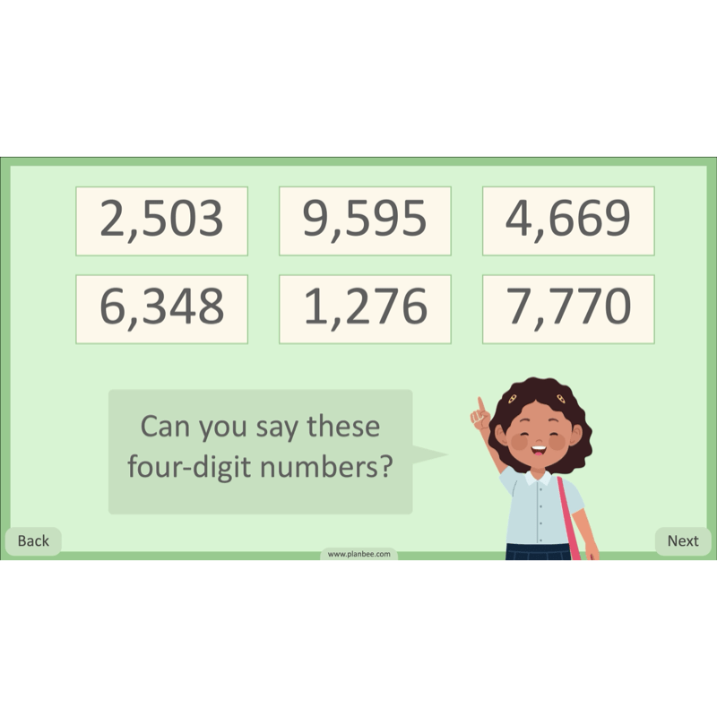 PlanBee Place Value and Ordering Year 4 Maths Lessons by PlanBee