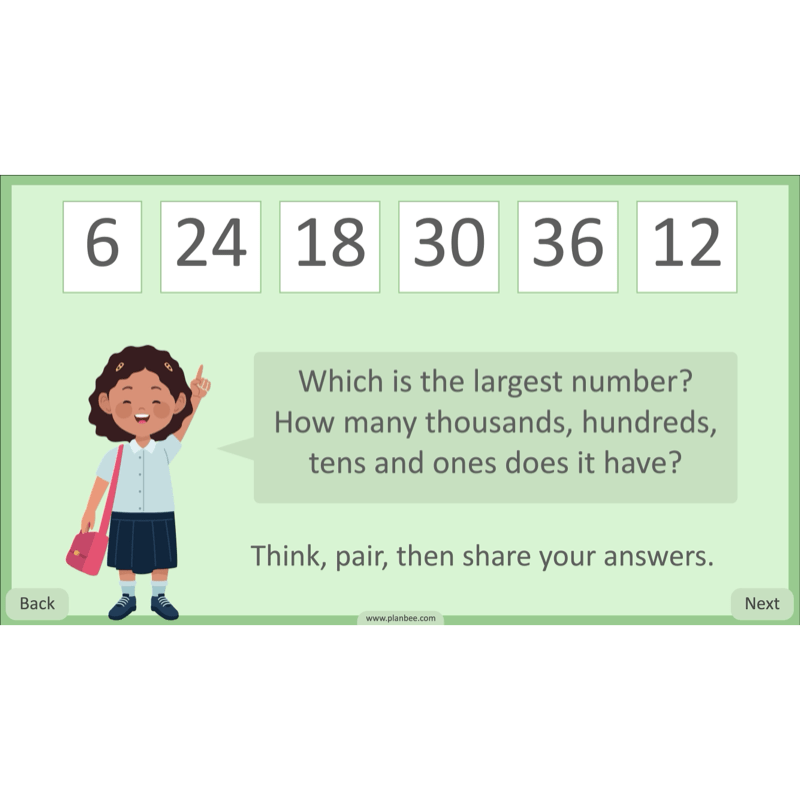 PlanBee Place Value and Ordering Year 4 Maths Lessons by PlanBee