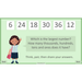 PlanBee Place Value and Ordering Year 4 Maths Lessons by PlanBee