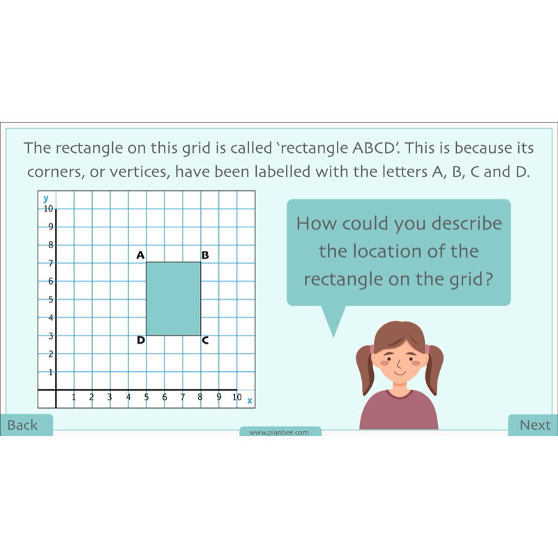 PlanBee Position and Direction Year 4 Maths Lessons | PlanBee