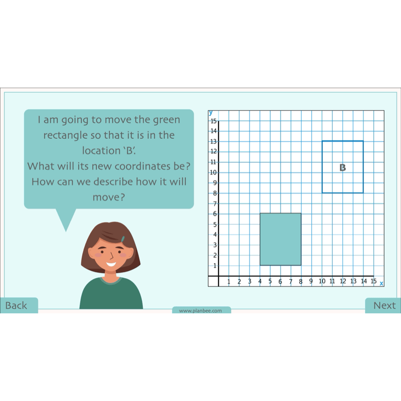 PlanBee Position and Direction Year 4 Maths Lessons | PlanBee