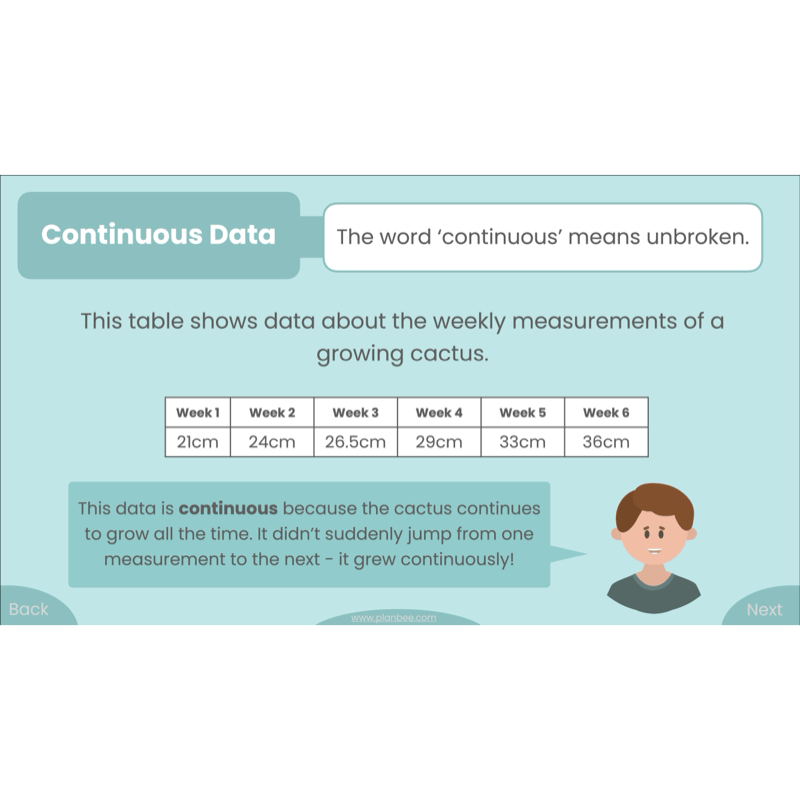 PlanBee Presenting Data Year 4 Statistics Lessons by PlanBee