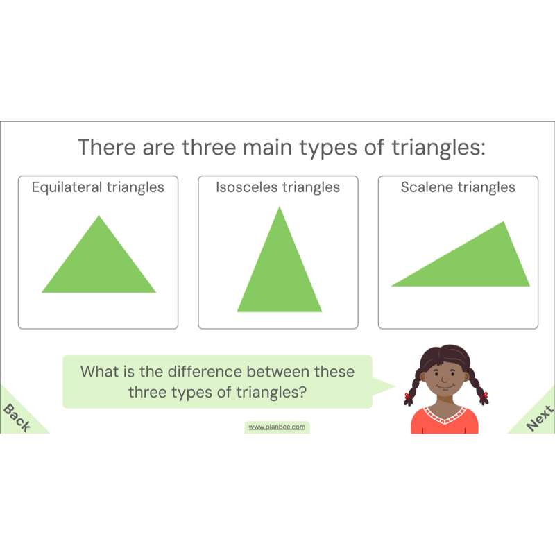 PlanBee Year 4 Properties of 2D Shapes KS2 Maths by PlanBee