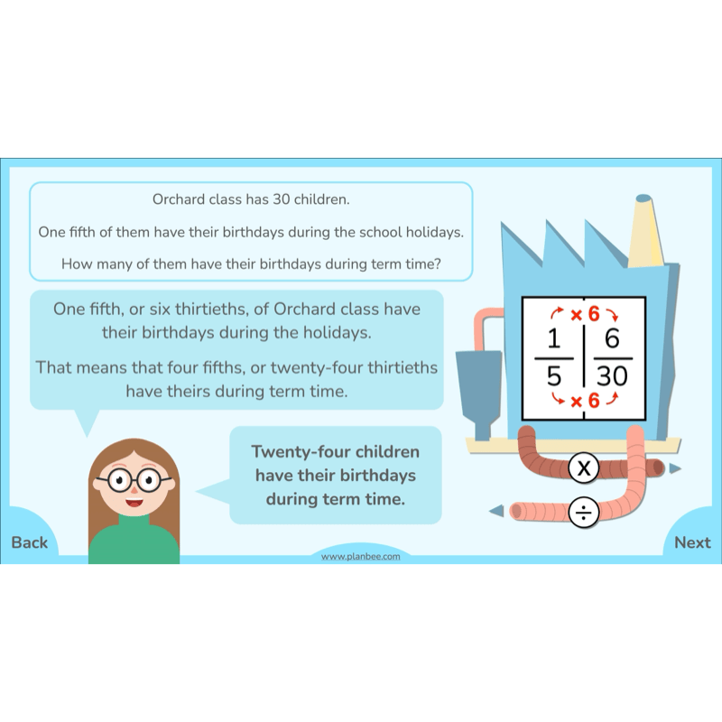 PlanBee Ratio, Percentages and Proportion: Year 6 Maths