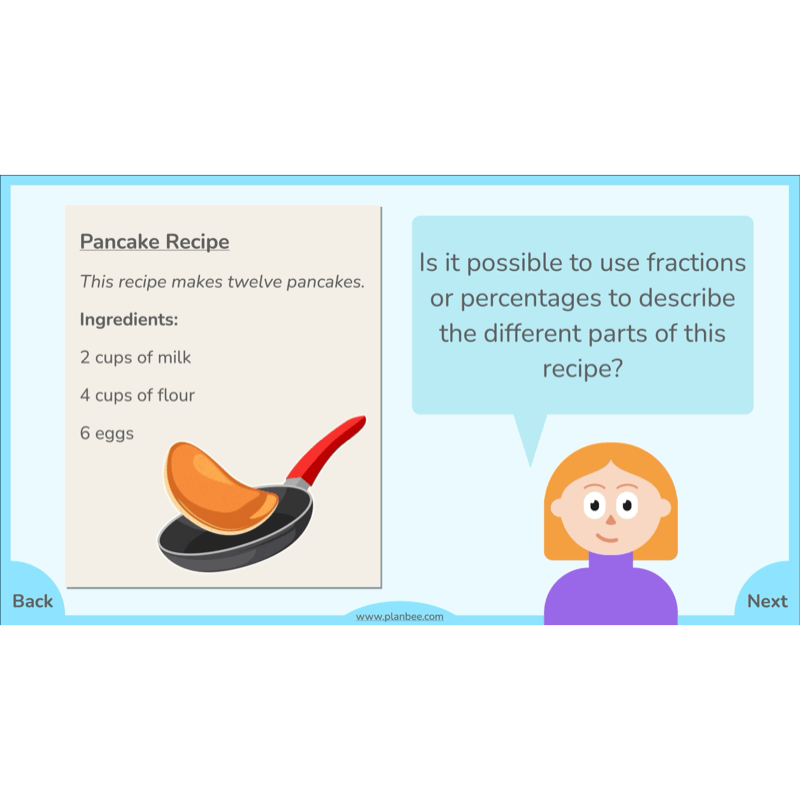 PlanBee Ratio, Percentages and Proportion: Year 6 Maths