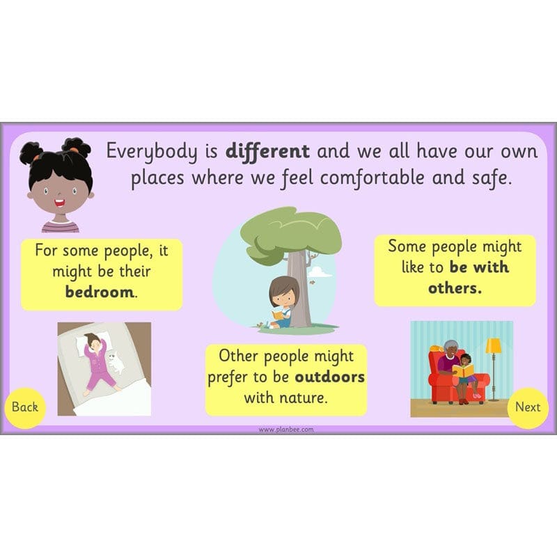 PlanBee Safe Spaces and Boundaries PSHE KS1 lessons by PlanBee