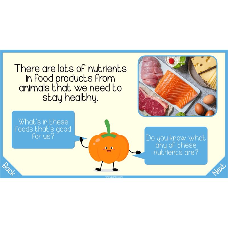 PlanBee Seasonal Food Seasonality KS2 cooking lessons by PlanBee