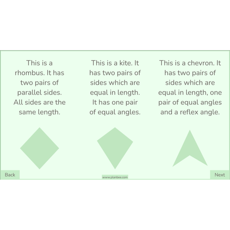 PlanBee Shape Angles Year 4 Shape Properties Lessons by PlanBee