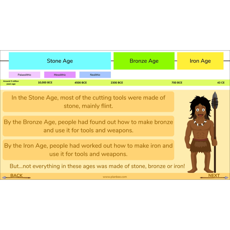 Stone Age to Iron Age Year 3 and 4 | History Lessons KS2 — PlanBee