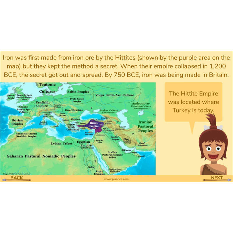 Stone Age to Iron Age