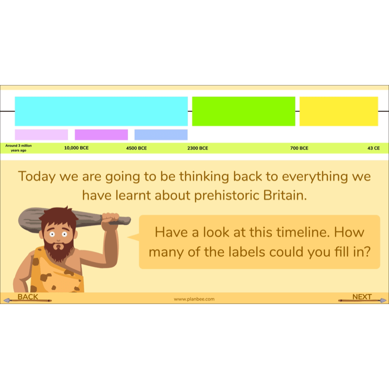 Stone Age to Iron Age