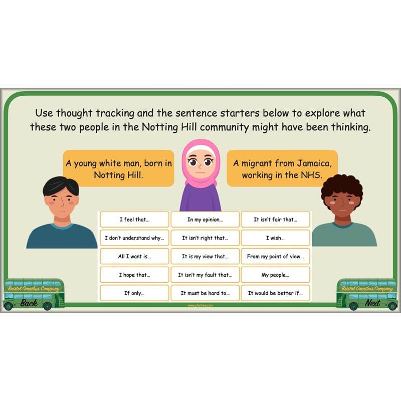 PlanBee Bristol Bus Boycott History KS2 lessons by PlanBee
