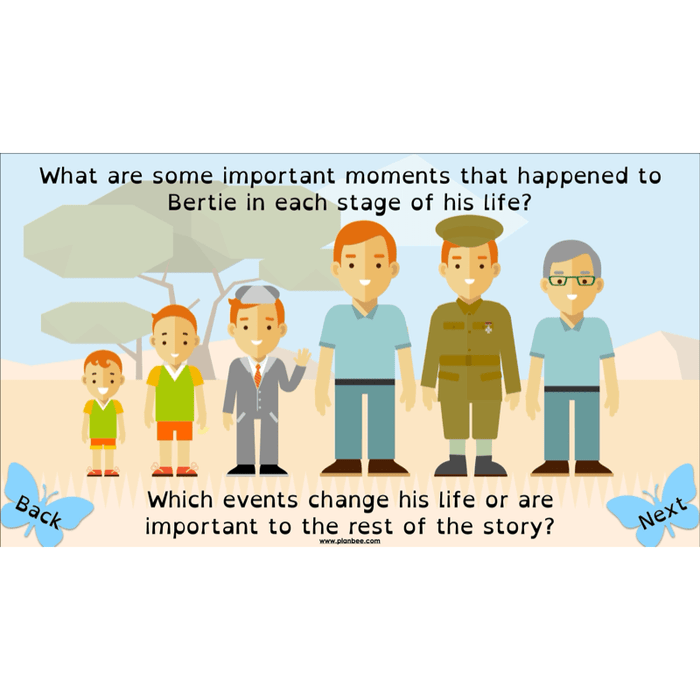 PlanBee FREE Mini-scheme | The Butterfly Lion Reading Skills KS2