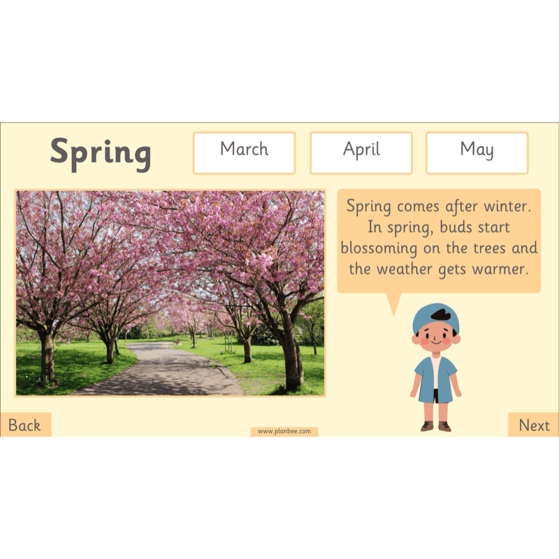 PlanBee The Four Seasons KS1 Geography Lesson Pack